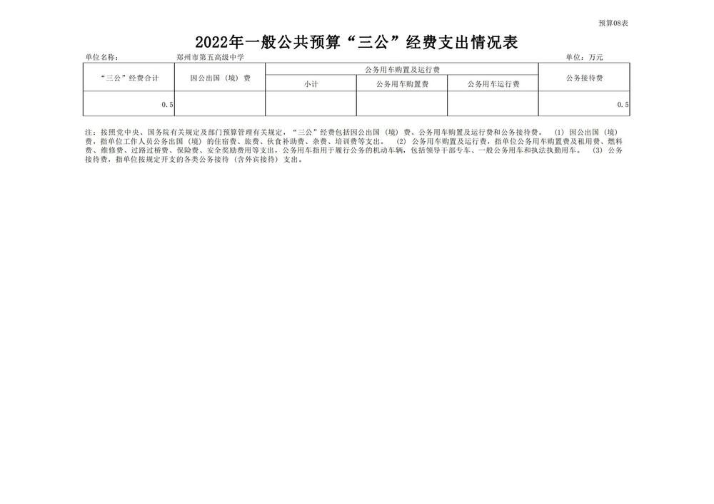 郑州市第五高级中学2022预算批复公开_14