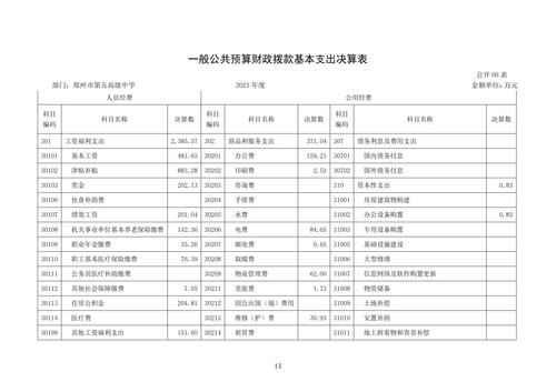 附件5_2021年度郑州市第五高级中学决算_14