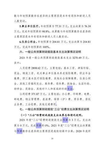附件5_2021年度郑州市第五高级中学决算_21