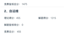 第十届御网杯网络安全大赛线上赛成绩公示