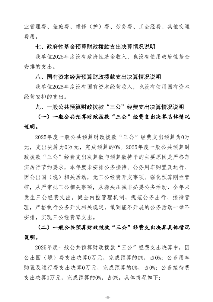 2025年度郑州市第五高级中学单位决算_25