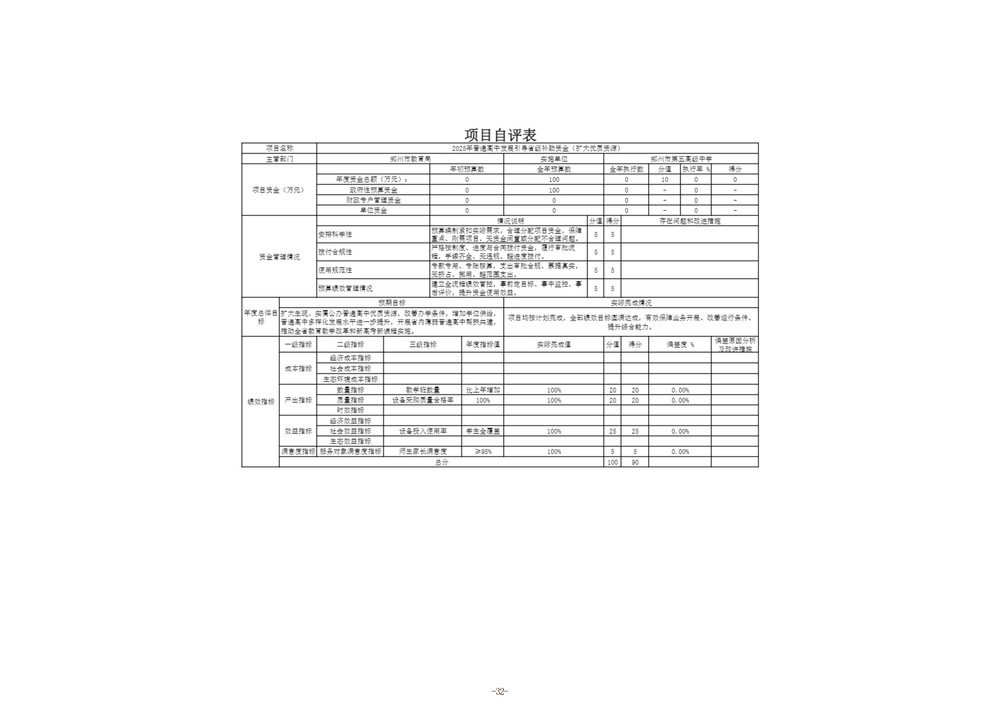 2025年度郑州市第五高级中学单位决算_35