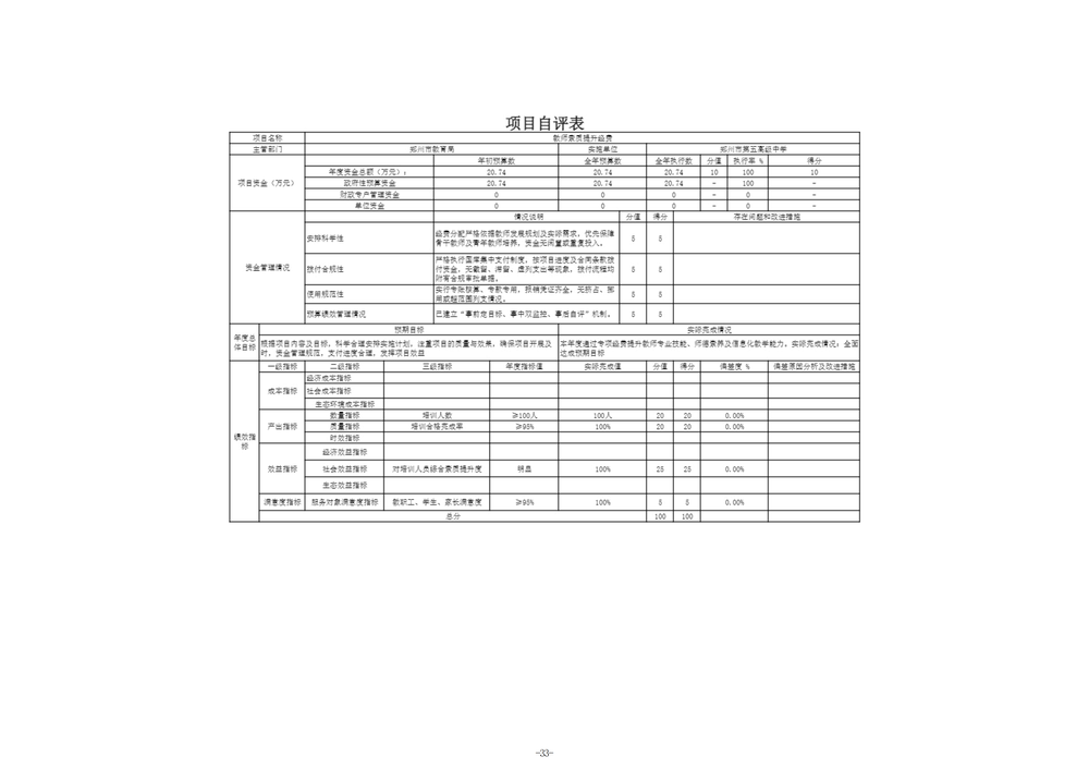 2025年度郑州市第五高级中学单位决算_36