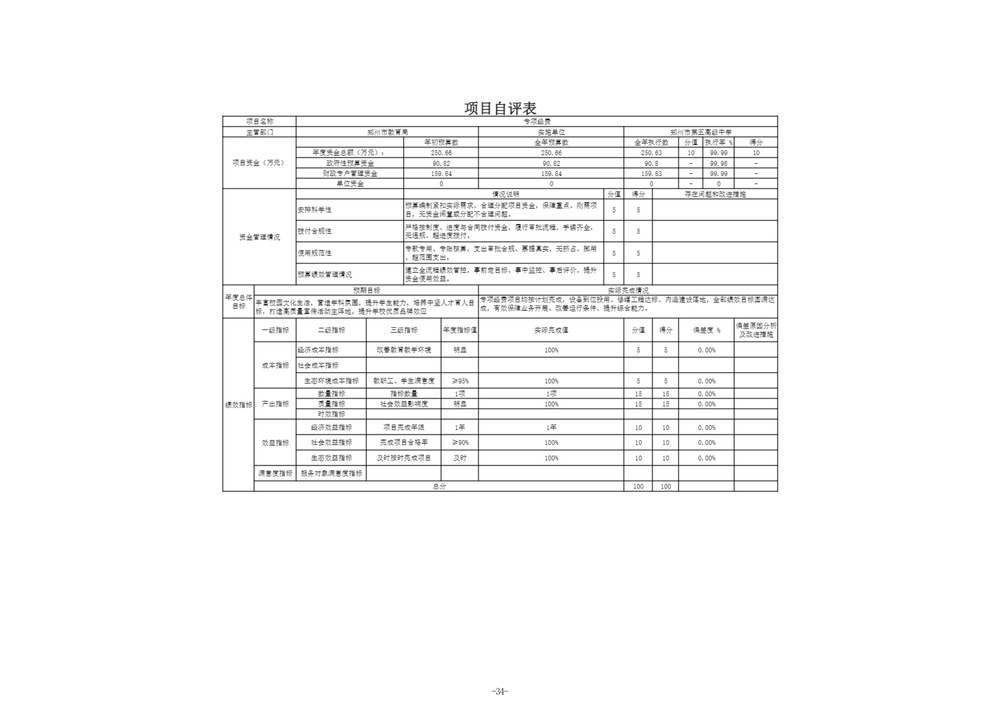 2025年度郑州市第五高级中学单位决算_37